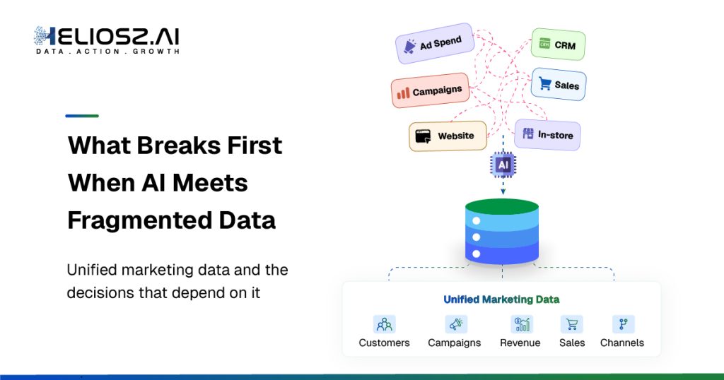 What Breaks First When AI Meets Fragmented Data
