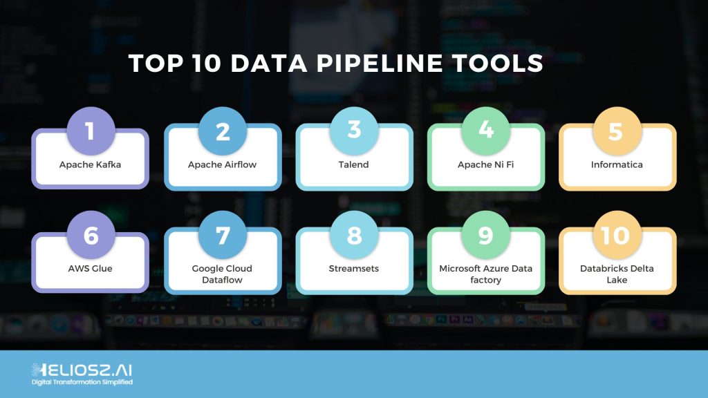 Top 10 data pipeline tools