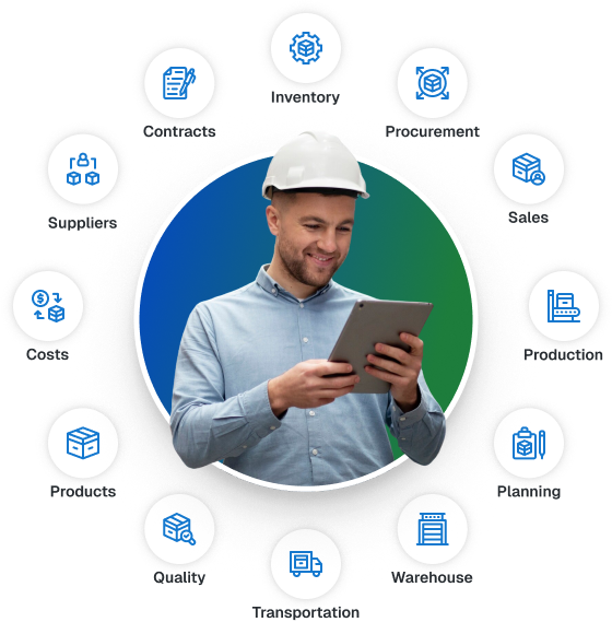 supply-chain-modules